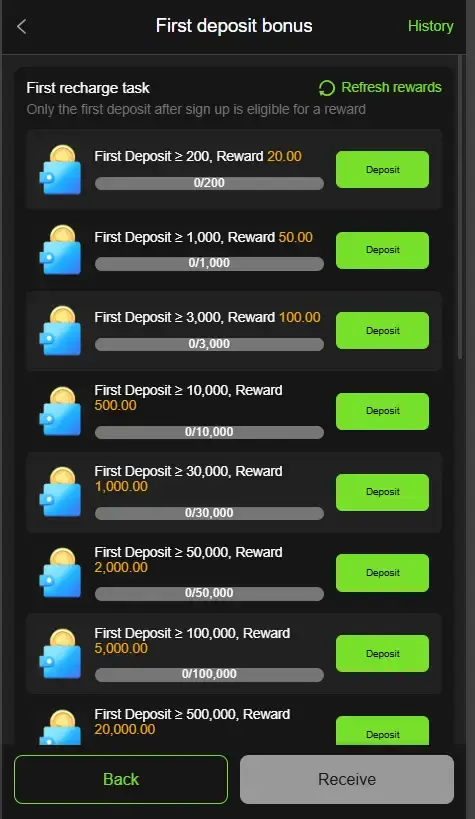 Y999 first deposit bonus